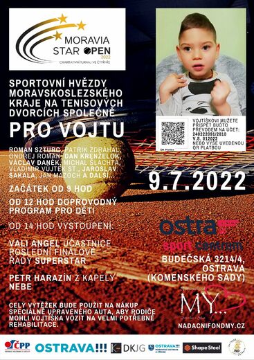 pro zvětšení rozklikněte 